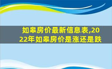 如皋房价最新信息表,2022年如皋房价是涨还是跌 如皋房价最新信息表,2022年如皋房价是涨还是跌